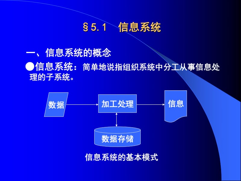 信息的组织市场信息学-wenkub